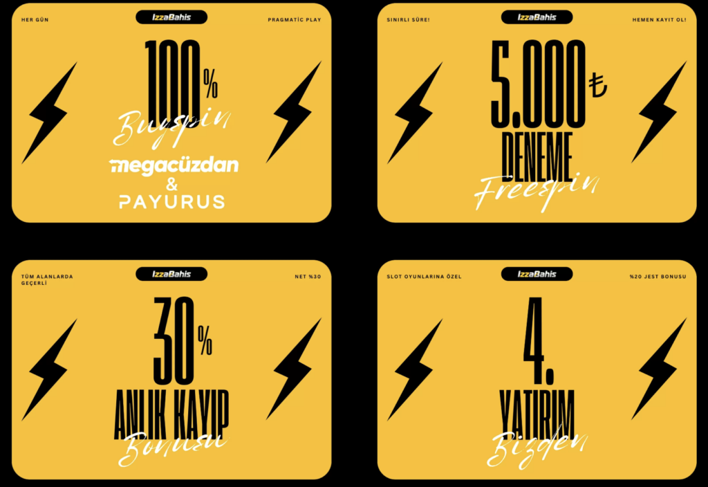 İzzabahis Bonus